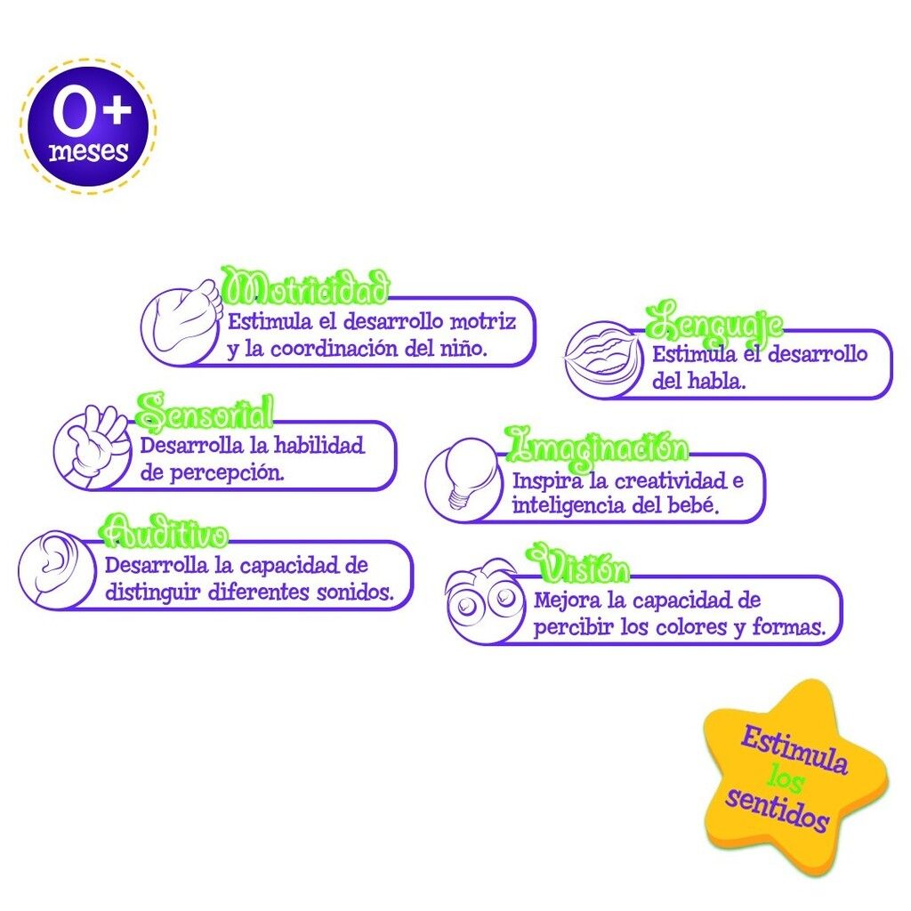 EL DUENDE AZUL GIMNASIO CORDERITO FELIZ COD 6418 - Imagen 5