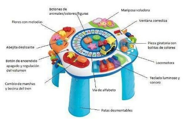 WIN FUN MESA DE ACTIVIDADES LUZ Y SONICO COD 0801-34 - Imagen 2