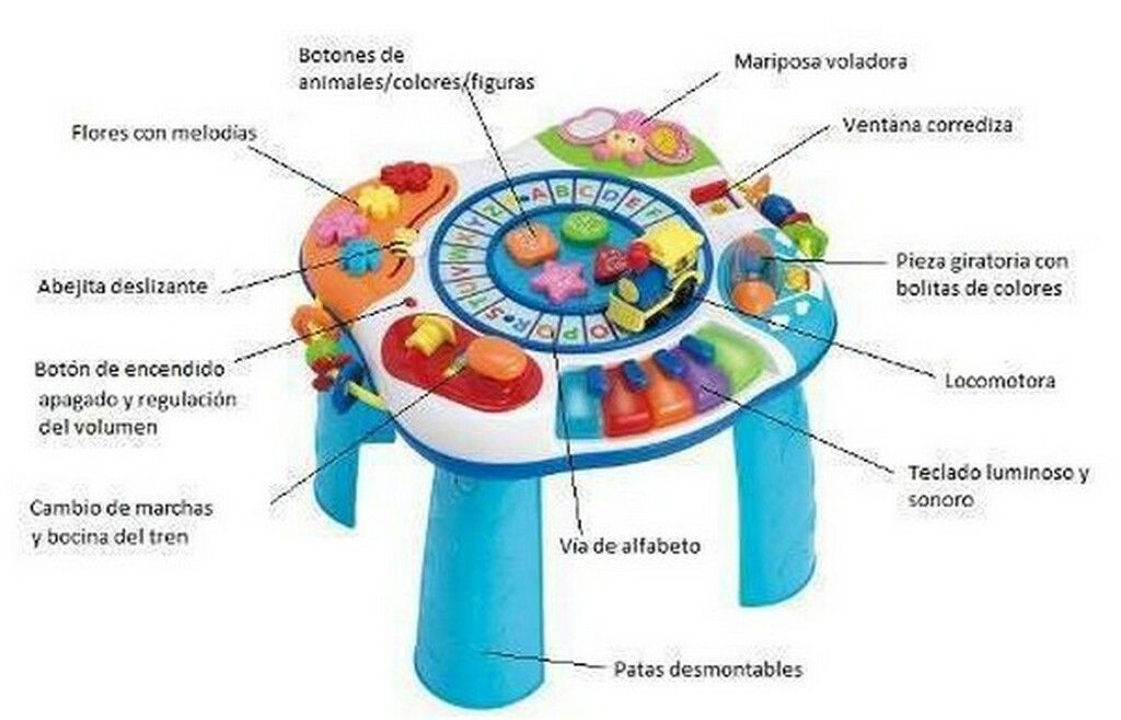 WIN FUN MESA DE ACTIVIDADES LUZ Y SONICO COD 0801-34 - Imagen 3