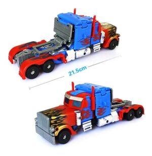 ROBOT TRANSFORMABLE OPTIMUS PRIME COD W5533-151B - Imagen 5